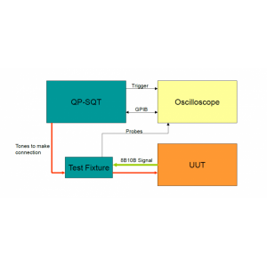 sqt_fluxogram